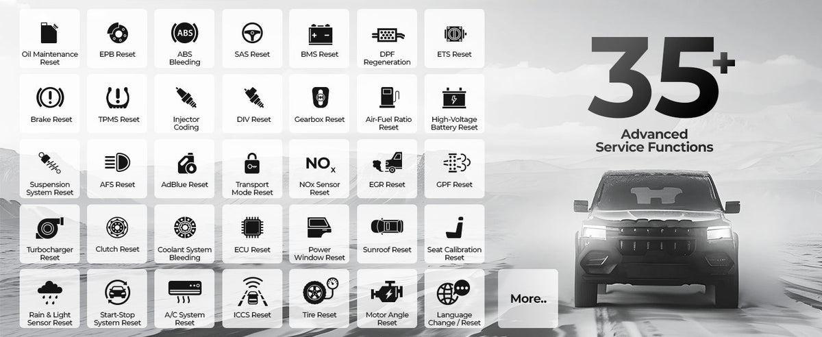 35 Special Functions: Faster, More Accurate, More Supported Cars