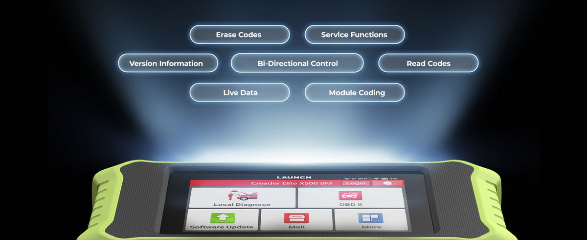Full OBDII & Advanced Diagnostic Functions